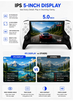 SF3500 PRO Portable Retro Game Console – 5-Inch IPS HD, 64GB & Dual Wireless Controllers