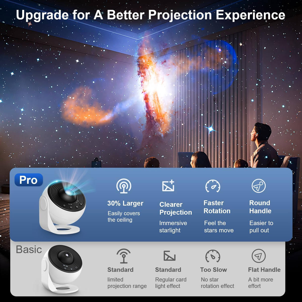 13-in-1 Galaxy Projector Night Light