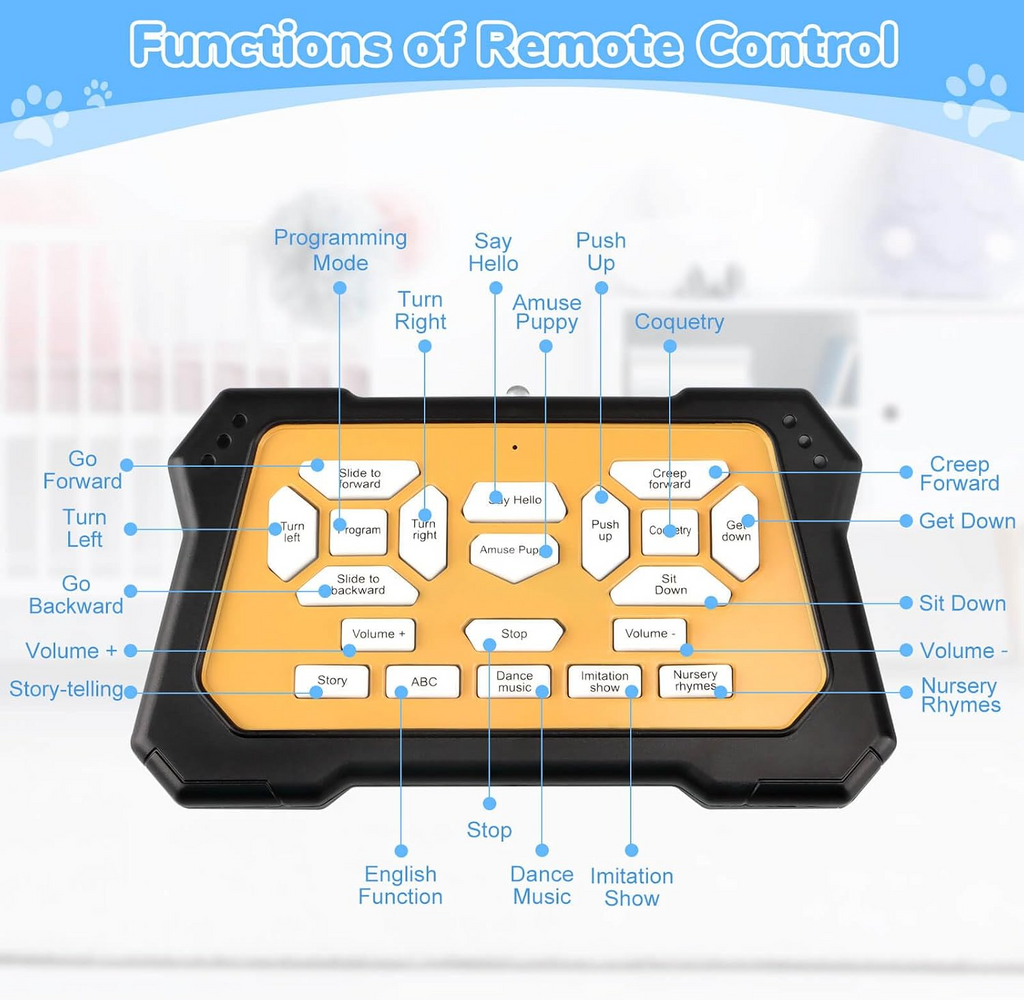Interactive Remote-Control Robot Dog Toy
