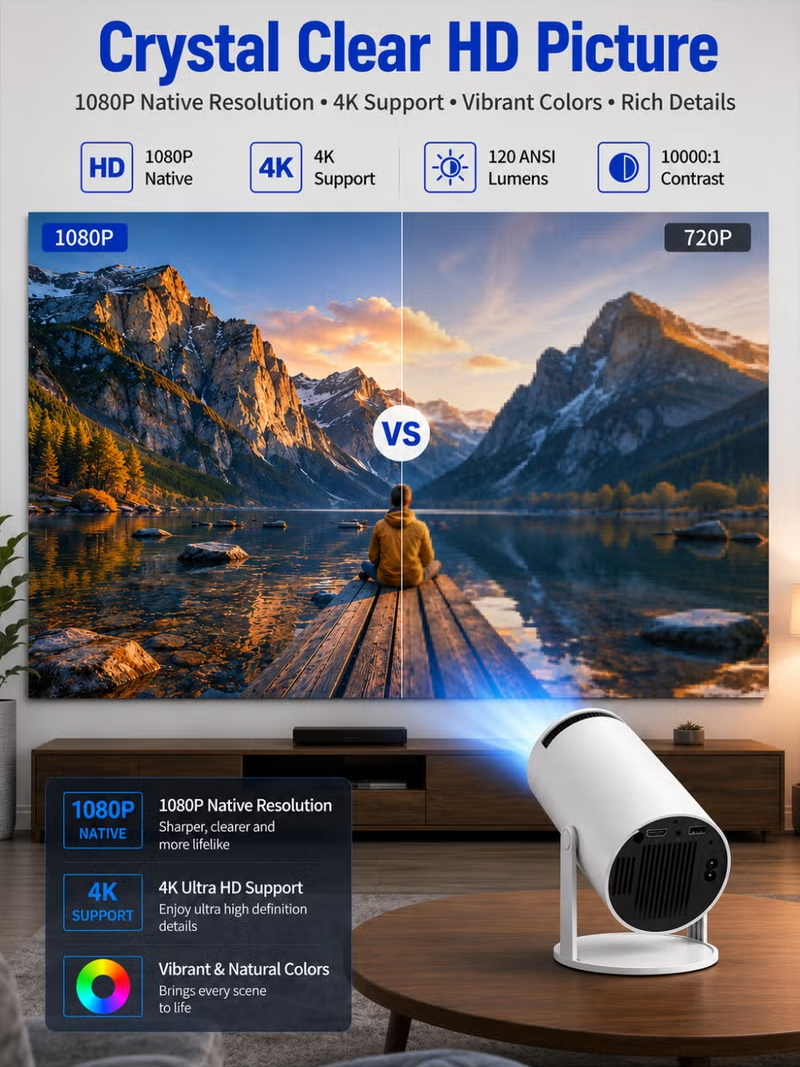 Smart Mini Projector with Android 11 and 4K Support