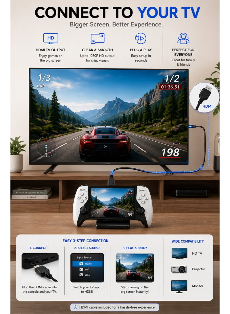 SF3500 PRO Portable Retro Game Console – 5-Inch IPS HD, 64GB & Dual Wireless Controllers